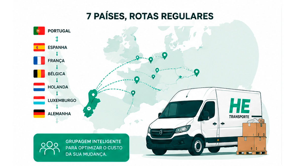 7 countries, regular routes